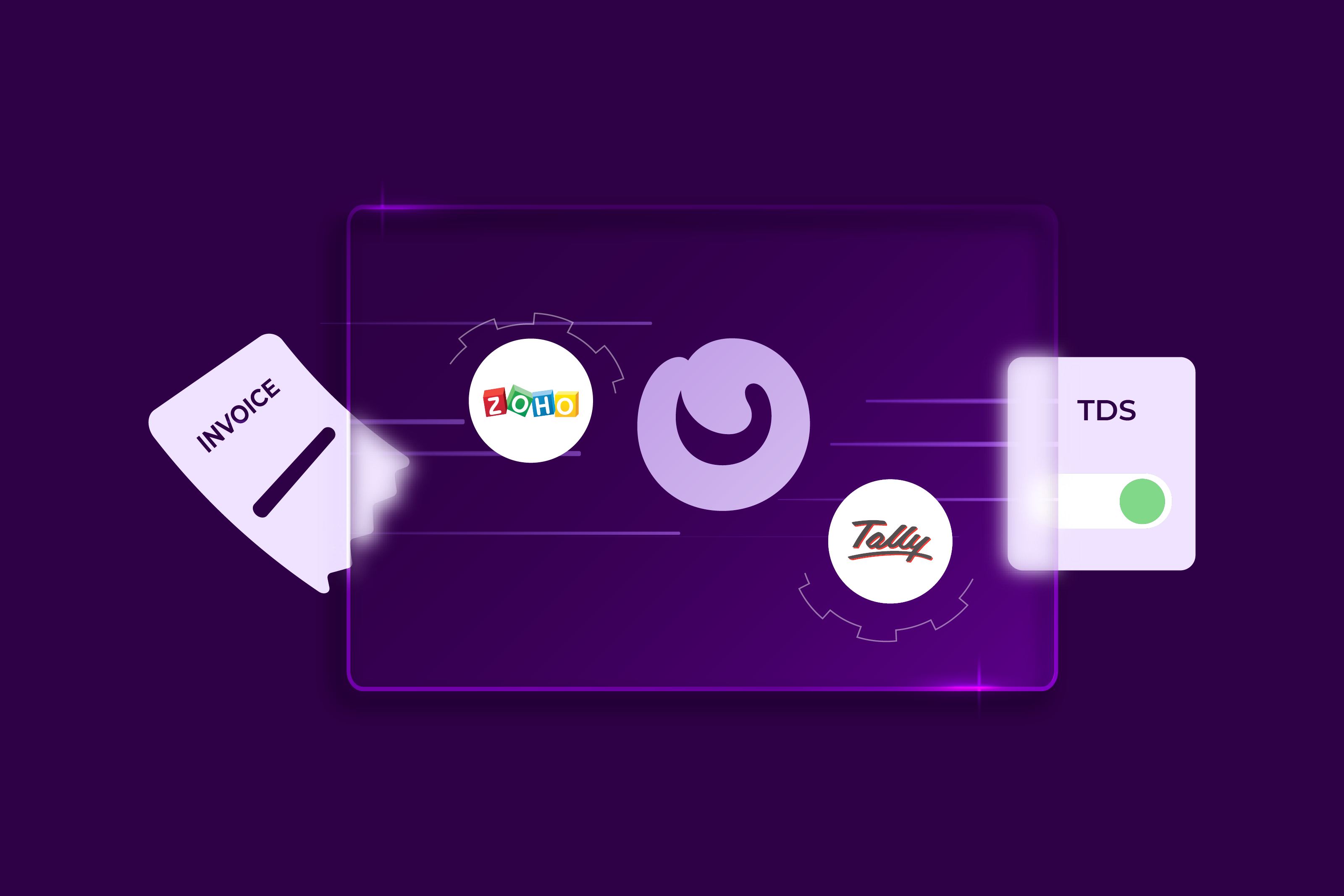 Integrate Billing Software