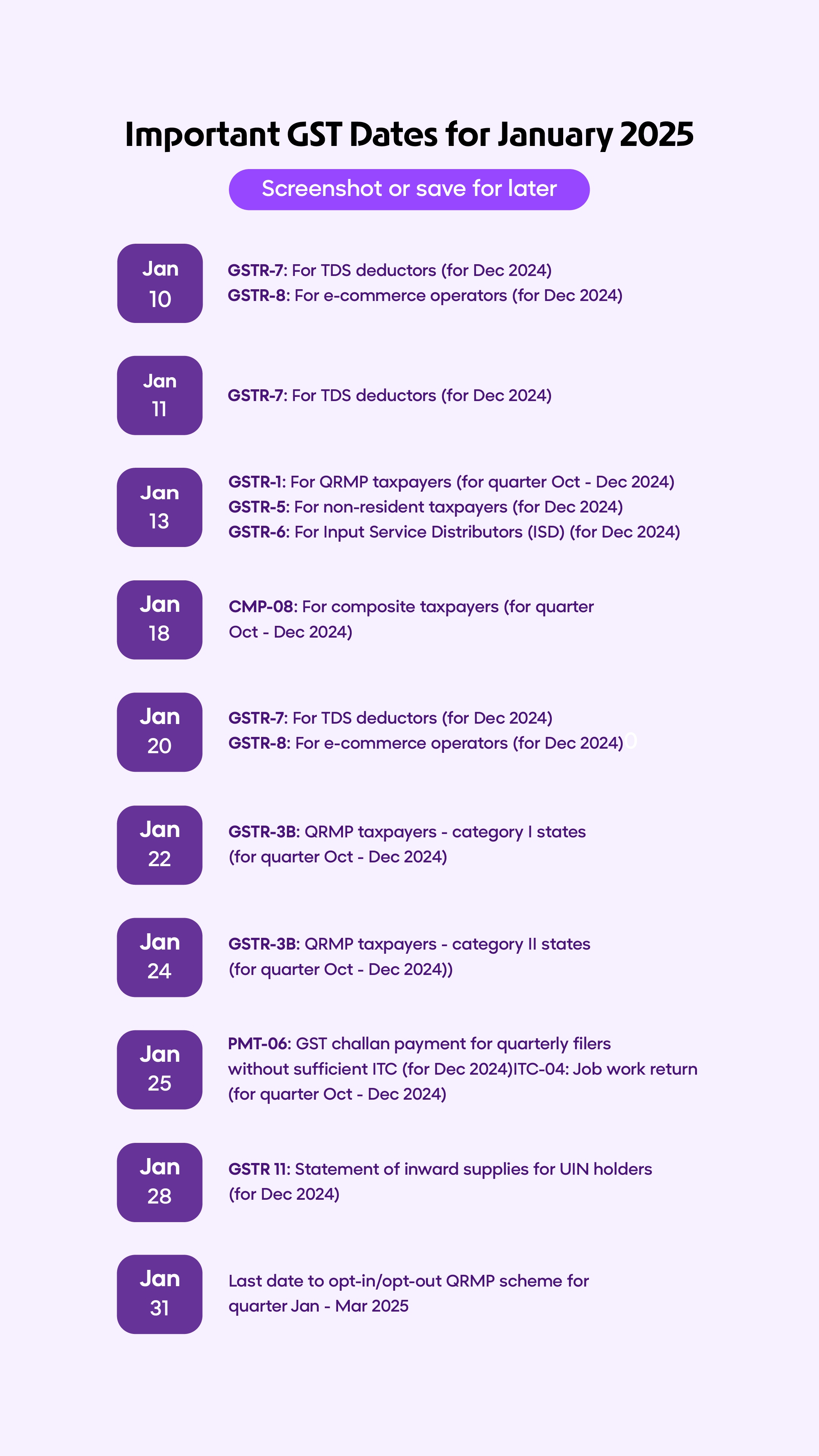 GST Calendar January 2025