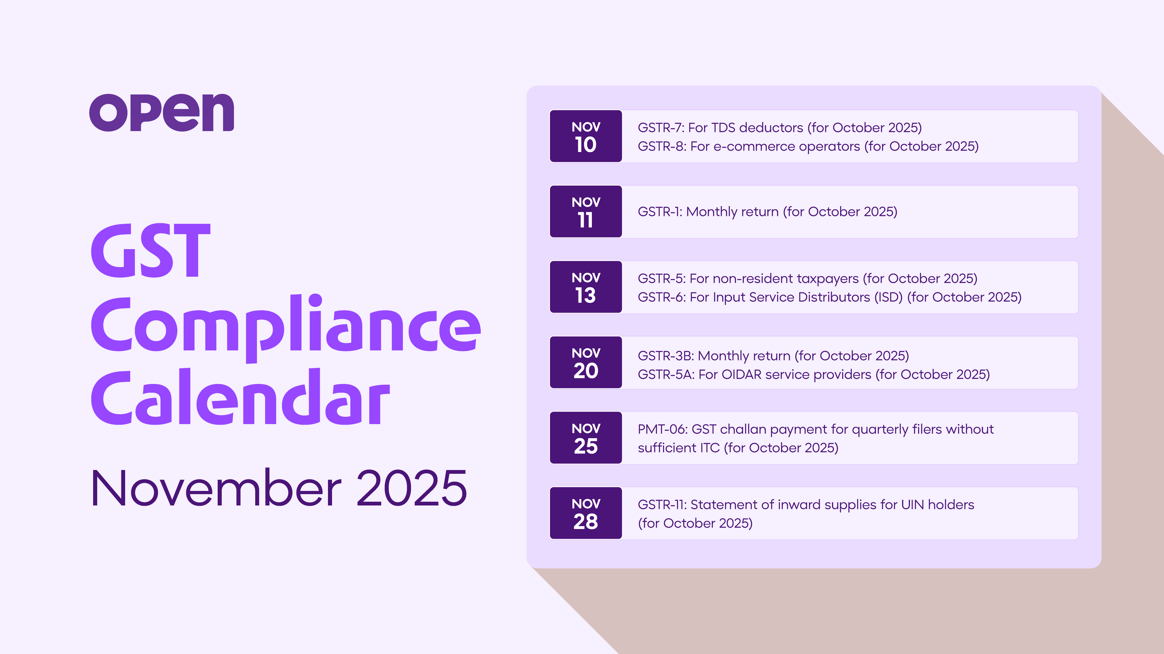 November 2025 GST Calendar