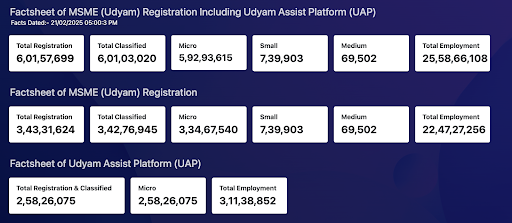 Udyam Registration 1