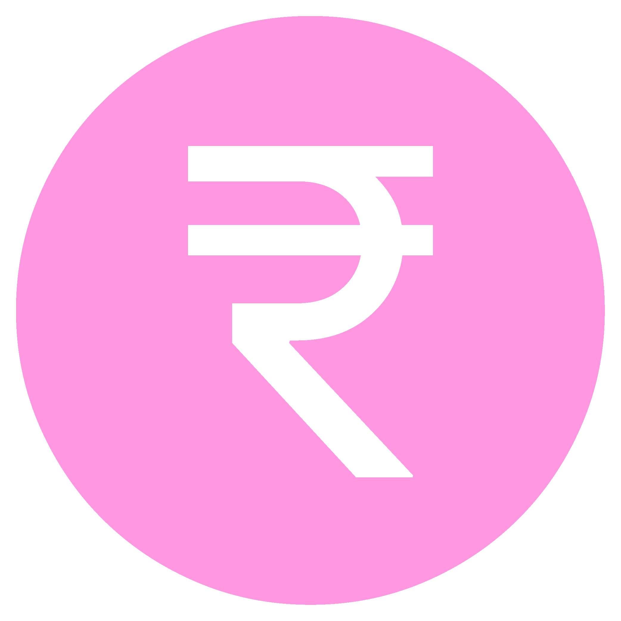 Business Finances