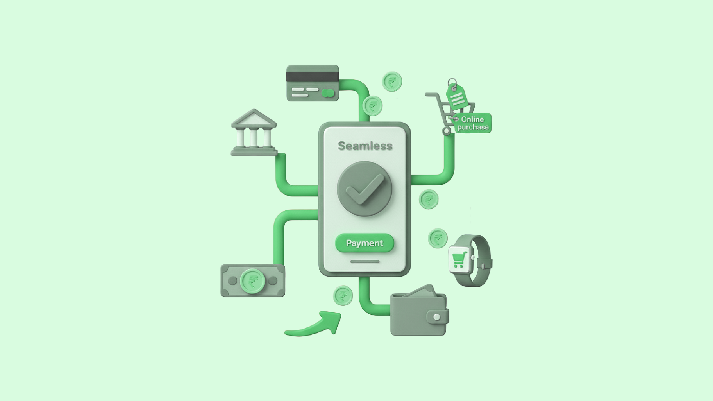 Seamless payments connected banking