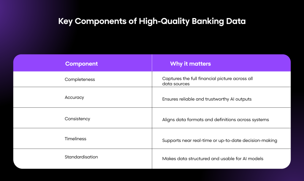 AI credit decisioning