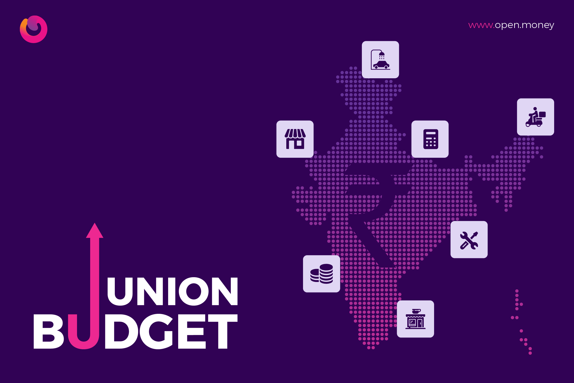Indian Budget 2022 for SMEs and Startups