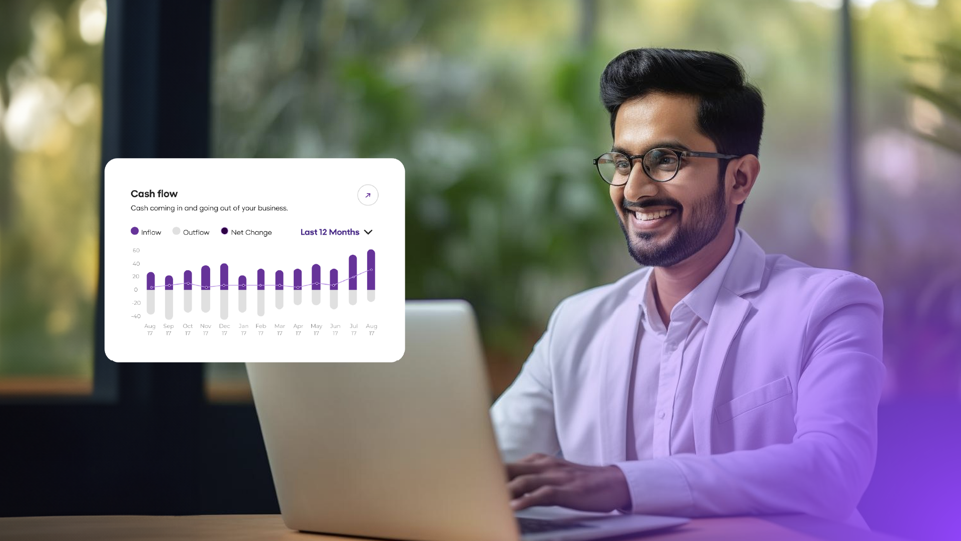 Cash flow management